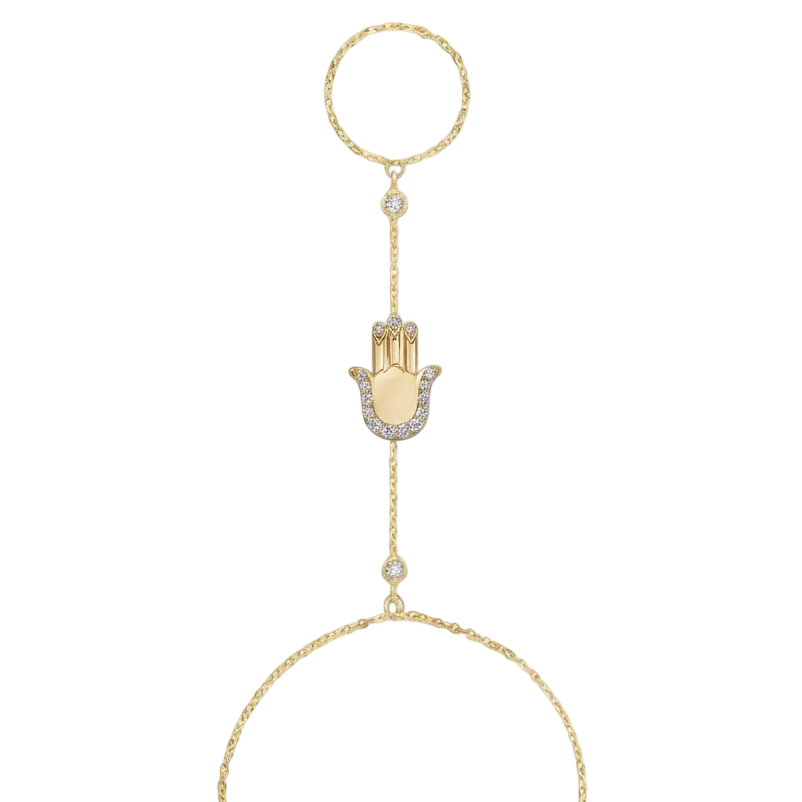 Handchains